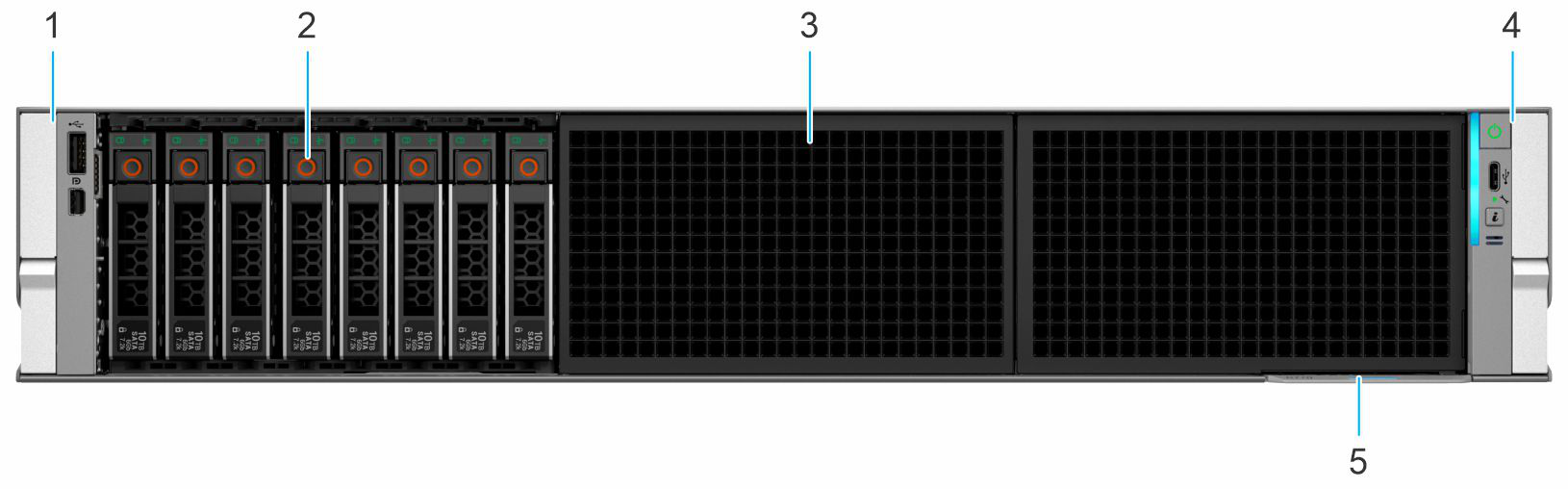 Dell PowerEdge R770 modular chassis with E3.S drive cage