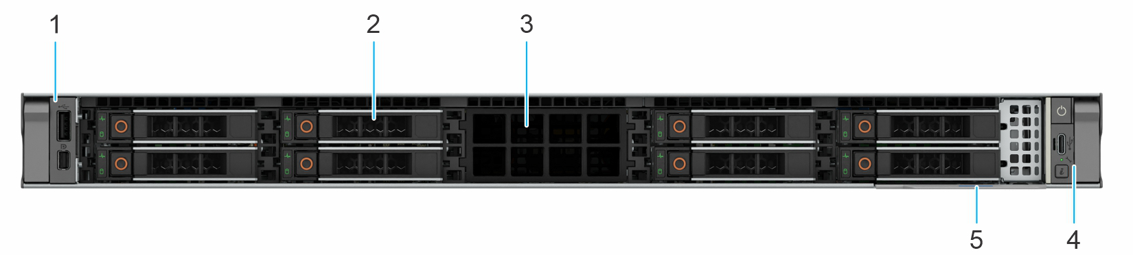 Dell PowerEdge R470 1U front view