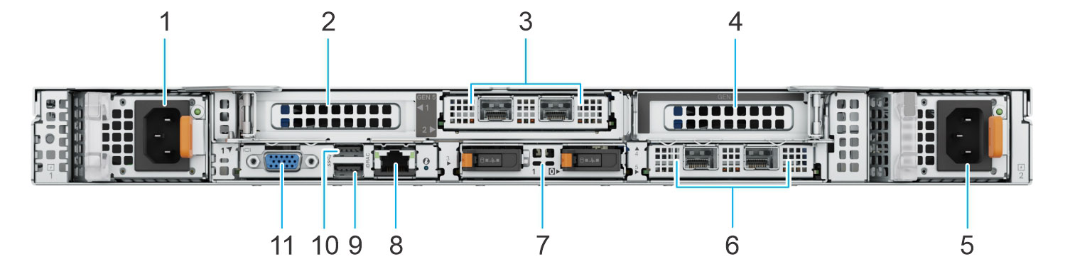 Dell PowerEdge R470 rear view