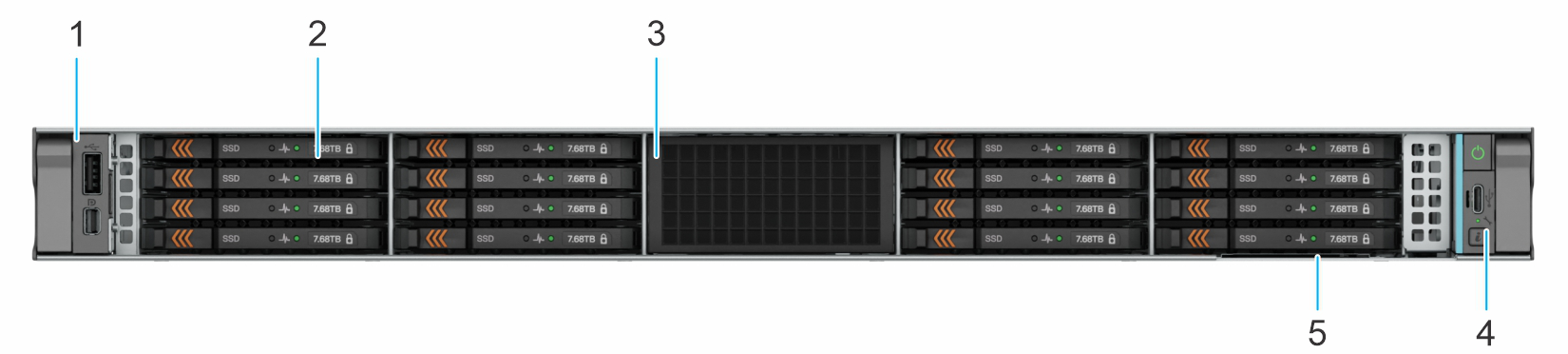 Dell PowerEdge R670 E3.S front bay configuration