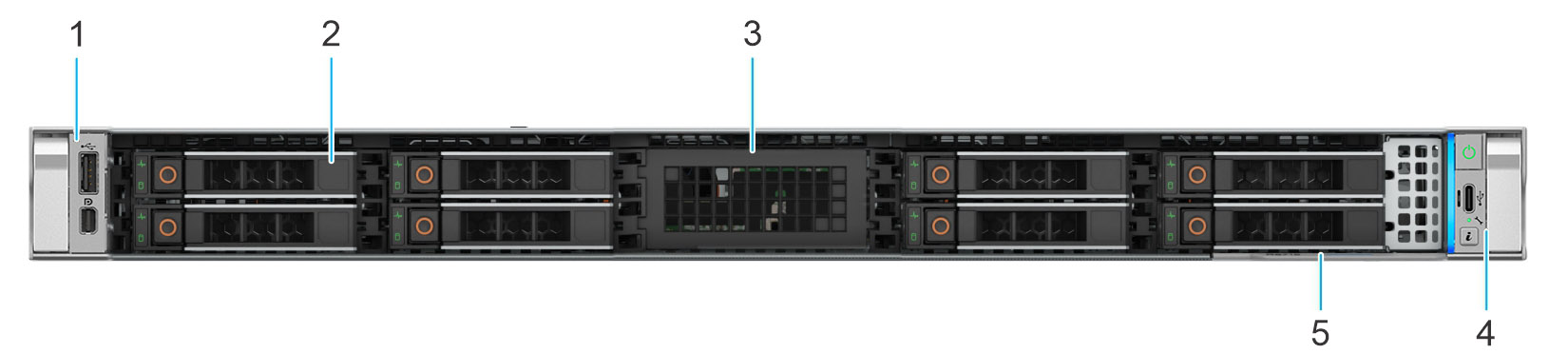 Dell PowerEdge R670 1U front view